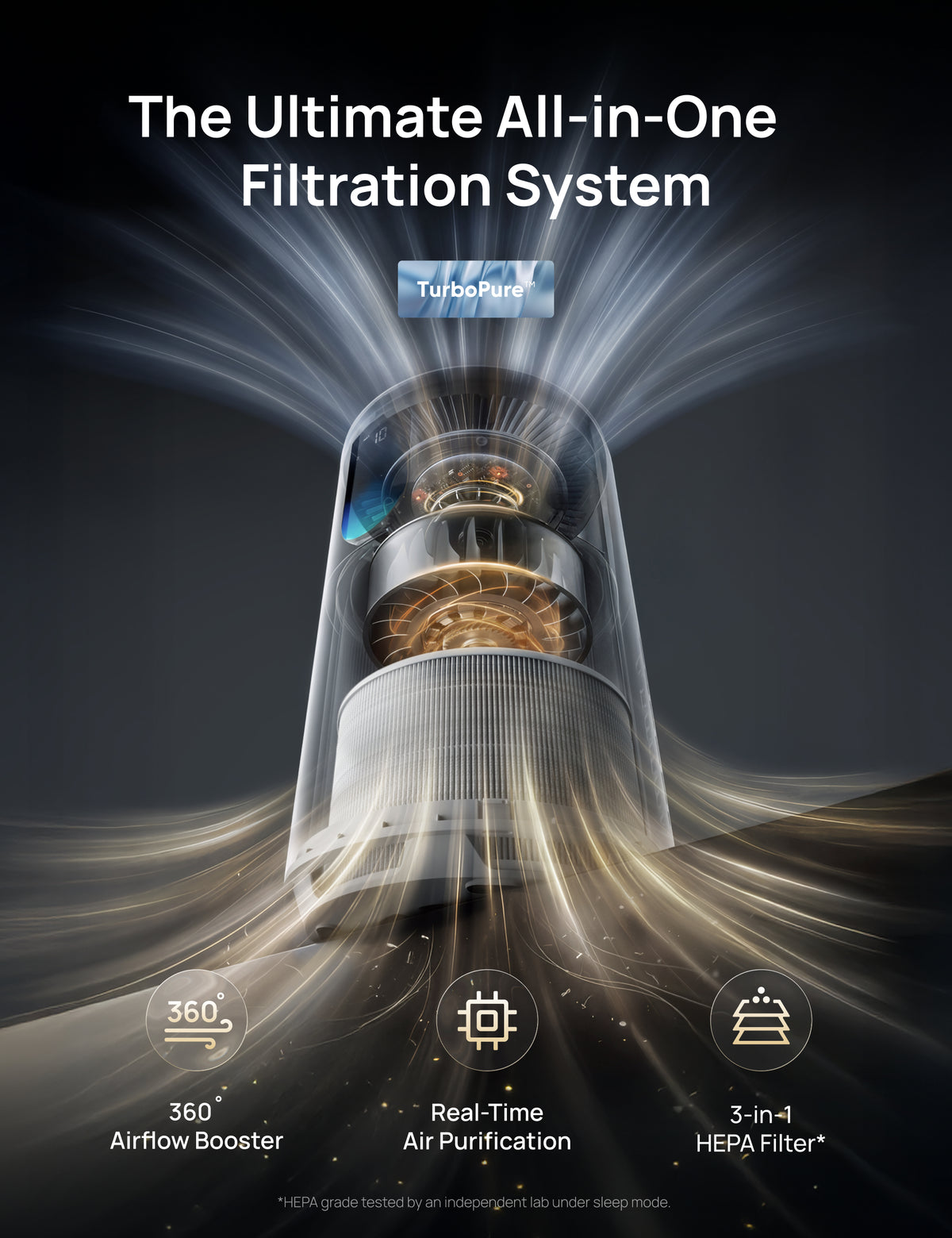 Air Purifier 338S