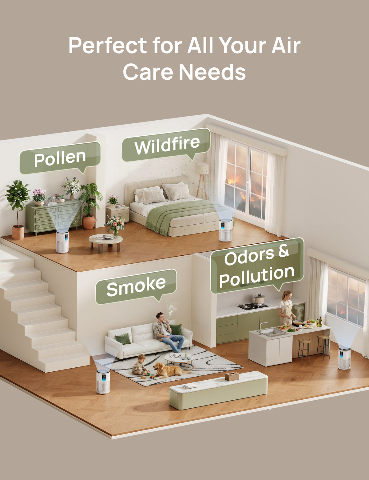 Air Purifier 338S